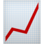 Chart Increasing emoji, Apple design