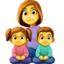 Family Woman, Girl, Boy emoji, Facebook design