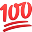 Hundred Points on Facebook