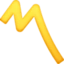 Part Alternation Mark emoji, Facebook design