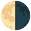 Last Quarter Moon emoji on Android