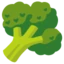 Broccoli emoji on Android