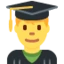 Man Student emoji, Twitter / X design
