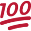 Hundred Points on Twitter / X