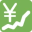 Chart Increasing with Yen emoji, Twitter / X design