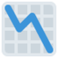 Download Chart Decreasing emoji, Twitter / X style