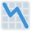 Chart Decreasing emoji, Twitter / X design