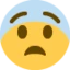 Fearful Face emoji on Discord