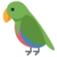 Parrot emoji, Twitter / X design