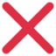 Cross Mark emoji on Discord