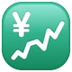 Chart Increasing with Yen emoji, WhatsApp design