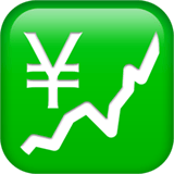Chart Increasing with Yen emoji, Apple, iOS 16.4