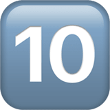Keycap: 10 emoji, Apple, iOS 16.4