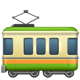 Railway Car emoji, Apple, iOS 16.4