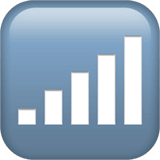 Antenna Bars emoji, Apple, iOS 17.4