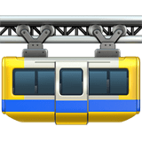 Suspension Railway emoji, Apple, iOS 17.4