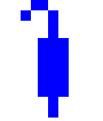 Closed Umbrella emoji, NTT DoCoMo, i-mode 1999