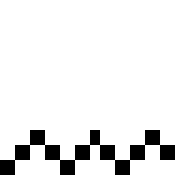 Wavy Dash emoji, NTT DoCoMo, i-mode 1999