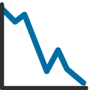 Chart Decreasing emoji, Google, Blob, 2017