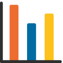 Bar Chart emoji, Google, Blob, 2017