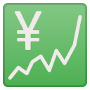 Chart Increasing with Yen emoji, Google, Redesign, 2017