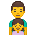 Family Man, Girl emoji, Google, Android 2018