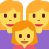 Family Woman, Woman, Girl emoji, Twitter / X, Twemoji 14