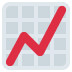 Chart Increasing emoji, Twitter / X, Twemoji 14