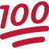 Hundred Points emoji, Twitter / X, Twemoji 16