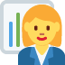 Woman Office Worker emoji, Twitter / X, Twemoji 17
