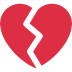 Broken Heart emoji, Twitter / X, Twemoji 17